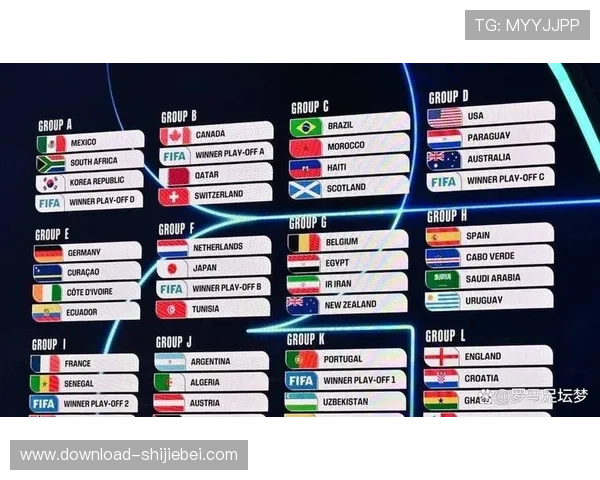 2026年世界杯出线球队最新排名及晋级概率分析