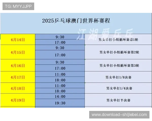 2026年世界杯小组分组详细解析及最新分组表公布时间 2026年世界杯小组分组详细解析及最新分组表公布时间