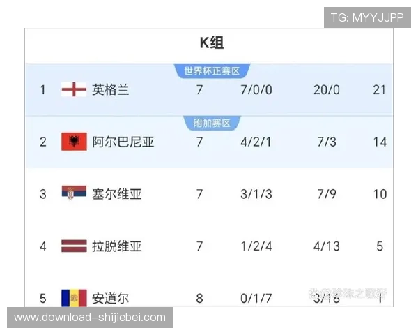 2026年世界杯欧洲区出线规则变化对欧洲足球联赛和国家队备战的影响分析