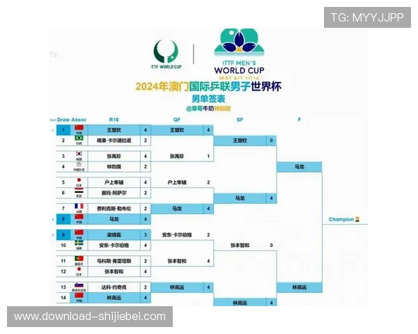 2026年世界杯赛制正式确定未来比赛规则全面解析