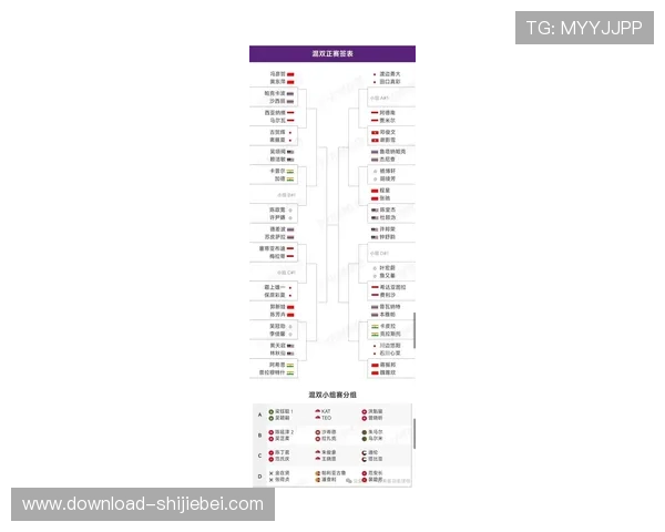 2026年亚洲球队在世界杯中的明星球员及其表现分析