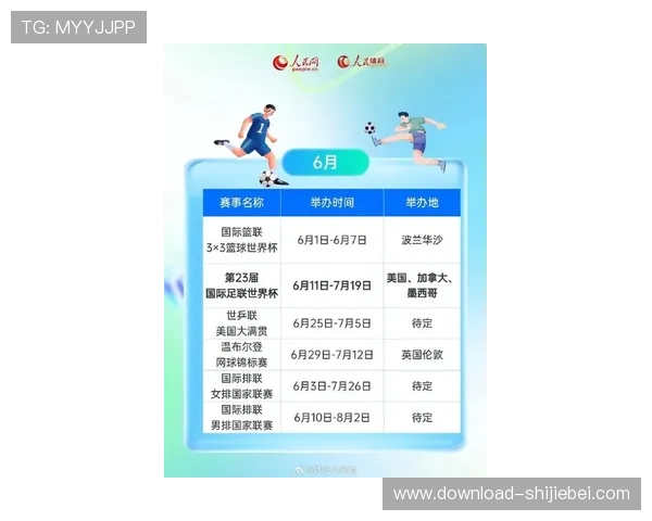 2026年美加墨世界杯预选赛时间表公布,各阶段比赛时间及关键节点 2026年美加墨世界杯预选赛时间表公布,各阶段比赛时间及关键节点