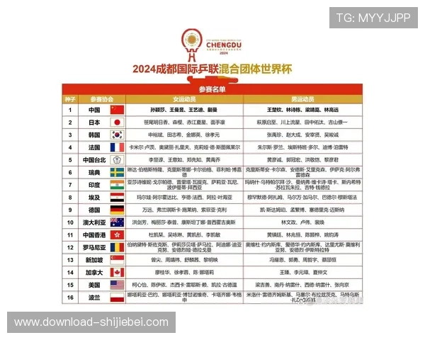 世界杯分组详细解析2024年最新分组情况及赛程安排全攻略