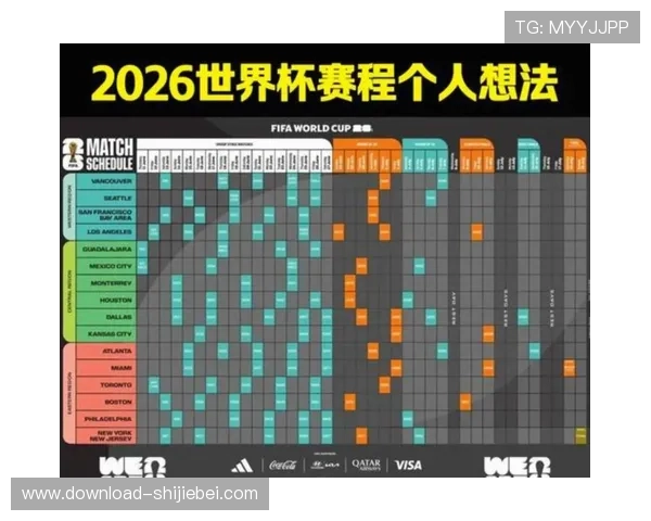 全面解析美加墨世界杯预选赛赛程，帮助球迷掌握最新比赛时间和赛程变化