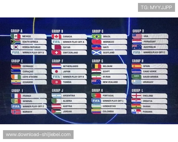 分析世界杯最出名的死亡之组对晋级形势和比赛结果的深远影响