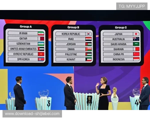 2026年世界杯分组情况预测与各强队潜在对阵分析指南