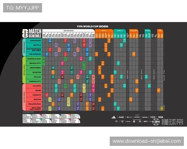 2026年世界杯决赛具体时间公布，结合北京时间为您提供最全赛程指南