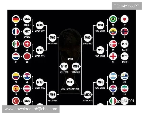 2026年世界杯小组赛抽签时间安排，详细时间表及抽签流程全方位解读