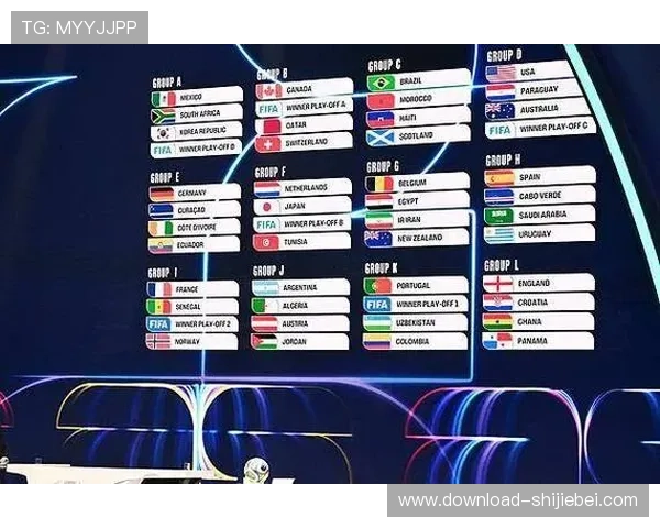 2026年世界杯在哪个国家举行的详细信息及赛事安排指南 2026年世界杯在哪个国家举行的详细信息及赛事安排指南