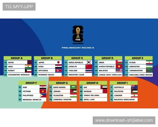 2026年世界杯开幕时间确认，赛事日程安排及相关准备工作全面解析