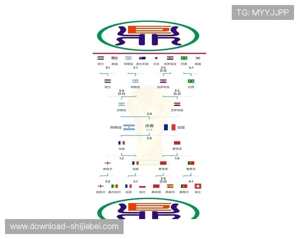 2026年世界杯参赛队伍数量对各大洲足球水平提升的促进作用 2026年世界杯参赛队伍数量对各大洲足球水平提升的促进作用