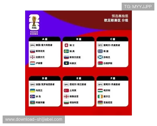 2026年世界杯官网最新功能介绍及使用指南助你轻松掌握赛事信息