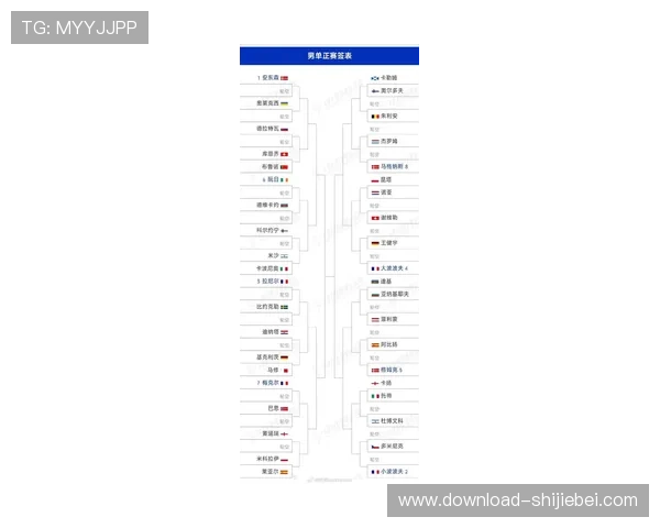 2026年世界杯欧洲区预选赛晋级规则全攻略帮助你了解晋级条件与比赛安排