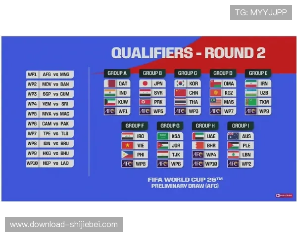 2026年世界杯预选赛中国队赛程表全解析及重要比赛时间提醒