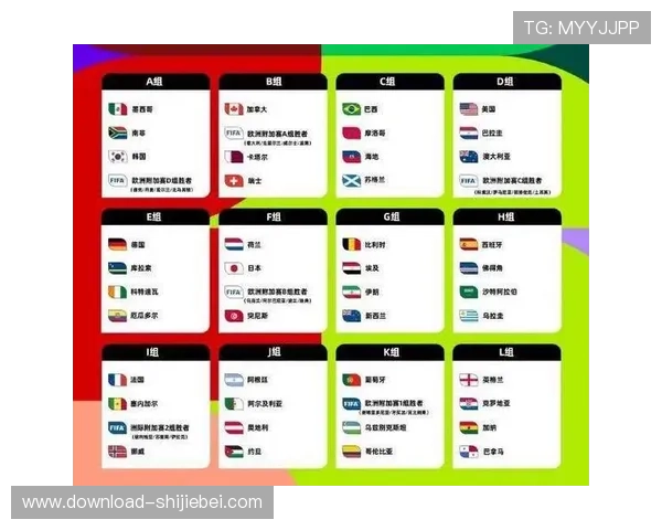 2026年世界杯赛程安排详细介绍及各比赛地点全攻略 2026年世界杯赛程安排详细介绍及各比赛地点全攻略