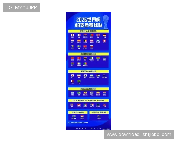 2026年世界杯预选赛意大利赛程安排及关键比赛时间节点全面解析 2026年世界杯预选赛意大利赛程安排及关键比赛时间节点全面解析