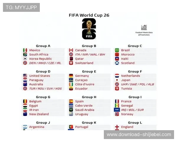 2026年欧洲区世界杯预选赛意大利队的比赛预测与晋级可能性分析