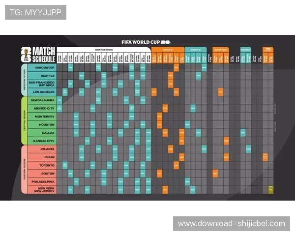 2026年美加墨世界杯赛程安排及比赛时间表,帮助球迷提前做好观赛准备