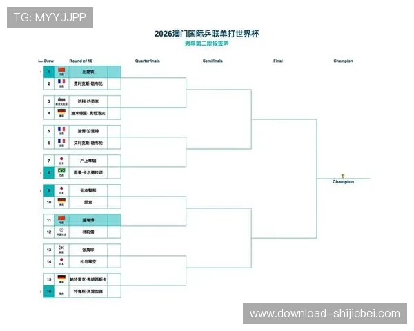 2026年足球世界杯亚洲区预选赛完整赛程安排及重要比赛时间节点解析 2026年足球世界杯亚洲区预选赛完整赛程安排及重要比赛时间节点解析