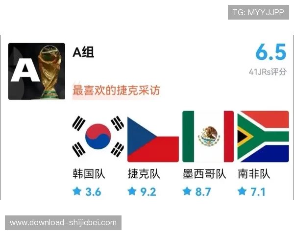 2026美加墨世界杯冠军争夺中各大强队的战术分析与实力对比