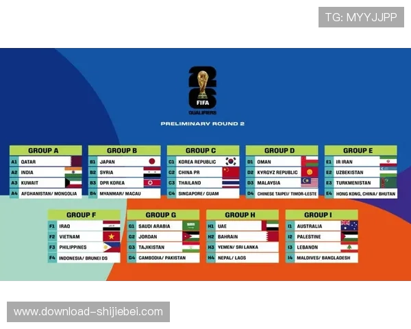 意昂世界杯抽签规则详解：指导球迷正确理解抽签结果与赛程安排