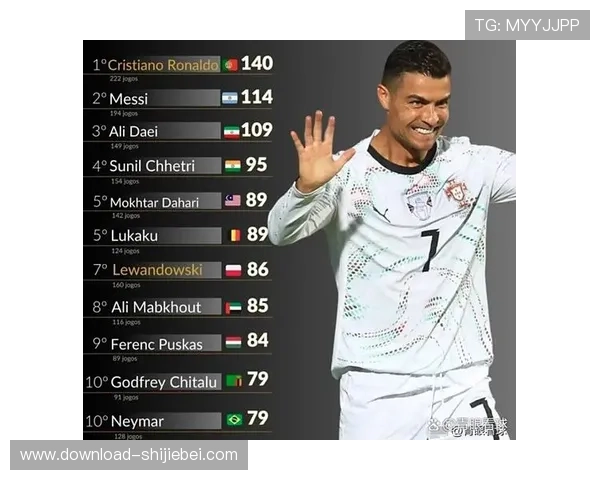 深入分析世界杯历史射手榜前十名球员的职业生涯与成就