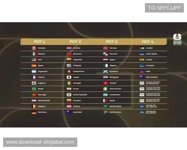 美加墨世界杯比赛时间是北京时间几点，详细解析各场比赛的时间安排