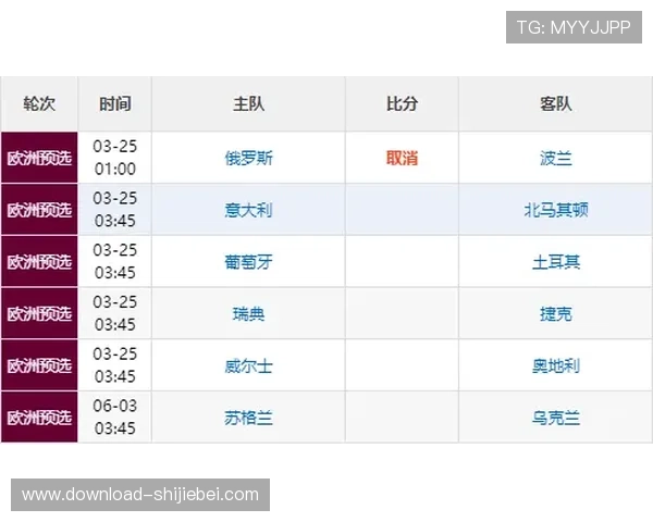 2026世界杯预选赛赛程表最新更新及直播平台全解析