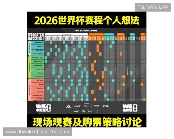 2026年世界杯举办地点详细介绍及最新时间表安排全解析