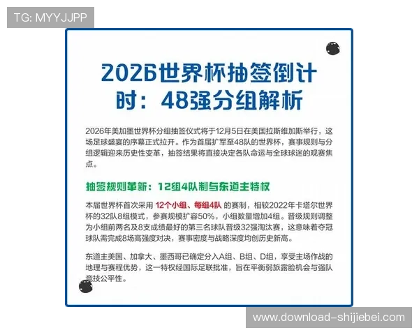 2026年世界杯分组表最新更新2026年最全分组情况一览