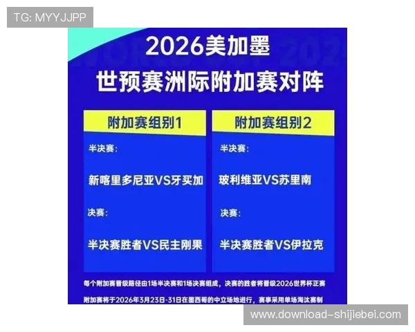 2026年世界杯晋级国家最新动态,哪些球队提前锁定了晋级资格 2026年世界杯晋级国家最新动态,哪些球队提前锁定了晋级资格