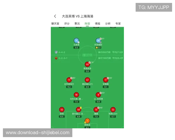 2026年世界杯赛制调整对球队战略和比赛节奏的影响分析