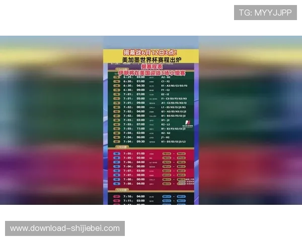 2026年美加墨世界杯小组赛分组结果全面解析与赛程安排预测