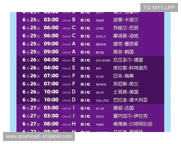 2026美加墨世界杯48强排名公布后对晋级形势的深度解读与预测