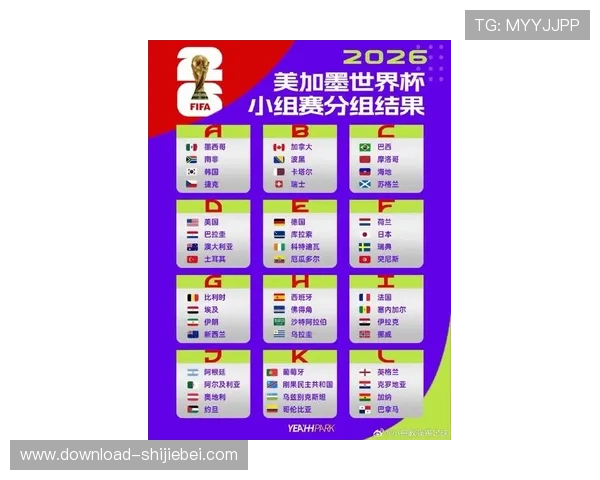 2026美加墨世界杯预选赛规则对参赛国家队的资格与晋级标准解读