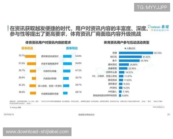 三升体育平台欢迎你探索最新体育资讯,提供全面的赛事报道与专业的体育解读