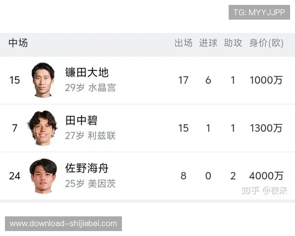 2026年世界杯荷兰对阵日本比赛中关键球员的赛前采访内容全面解析