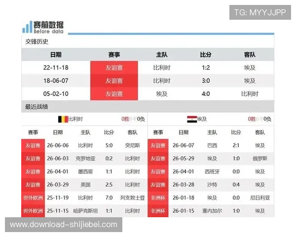 世界杯比利时对阵埃及赛后球员评分与比赛亮点全面分析 世界杯比利时对阵埃及赛后球员评分与比赛亮点全面分析