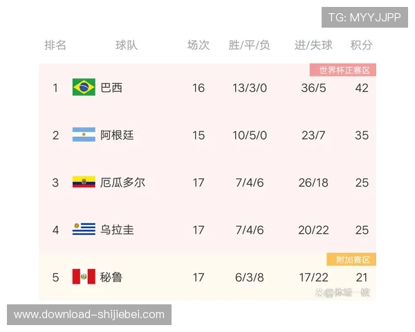 世界杯日本瑞典积分榜最新排名:拿几分可以确保晋级淘汰赛的关键策略 世界杯日本瑞典积分榜最新排名:拿几分可以确保晋级淘汰赛的关键策略