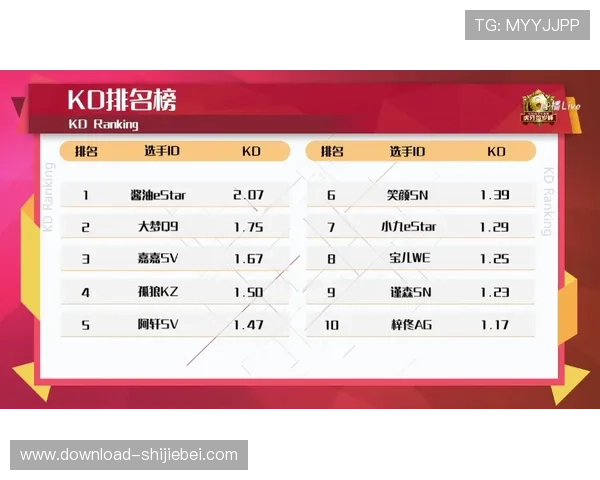 世界杯荷兰瑞典小组赛积分榜实时追踪助你了解球队最新排名变化